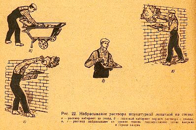 Нанесение штукатурки